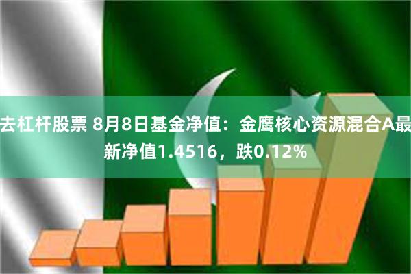 去杠杆股票 8月8日基金净值：金鹰核心资源混合A最新净值1.4516，跌0.12%