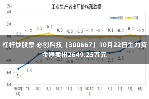 杠杆炒股票 必创科技（300667）10月22日主力资金净卖出2649.25万元