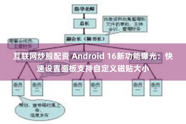 互联网炒股配资 Android 16新功能曝光：快速设置面板支持自定义磁贴大小