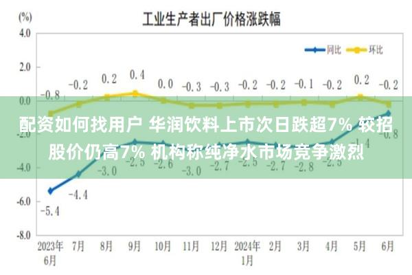 配资如何找用户 华润饮料上市次日跌超7% 较招股价仍高7% 机构称纯净水市场竞争激烈