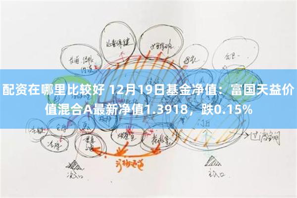 配资在哪里比较好 12月19日基金净值：富国天益价值混合A最新净值1.3918，跌0.15%